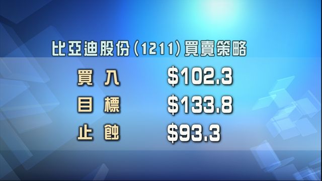 無綫新聞 TVB News