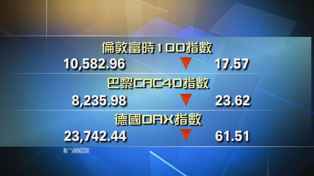 歐洲主要股市下跌