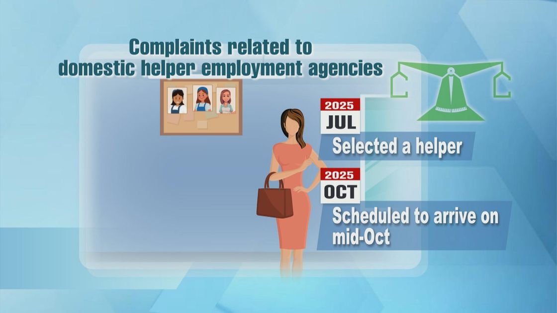 Consumer Council receives 120 complaints involving foreign domestic ...