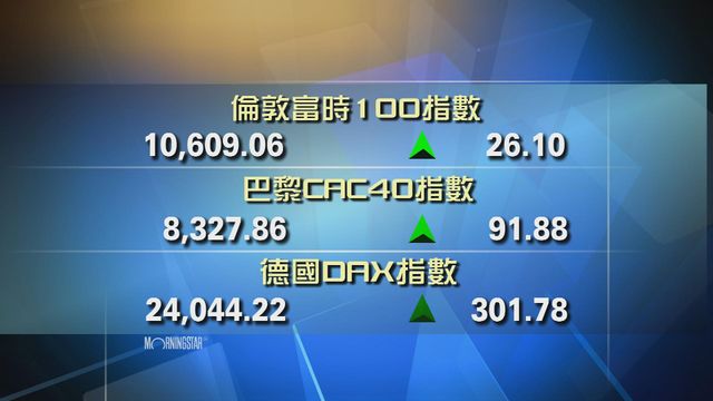 歐洲主要股市上升