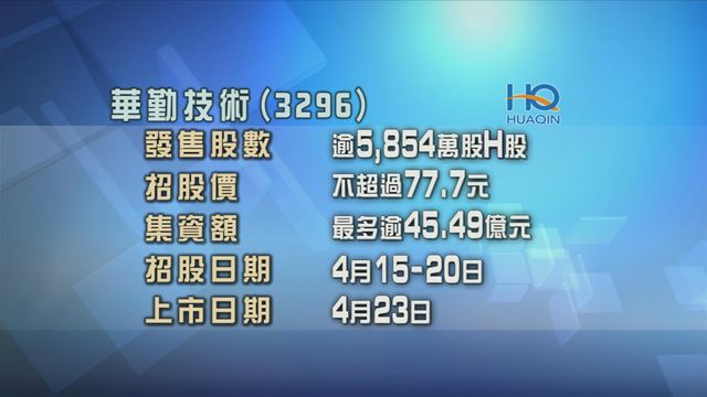 華勤技術今起招股　入場費約7848元
