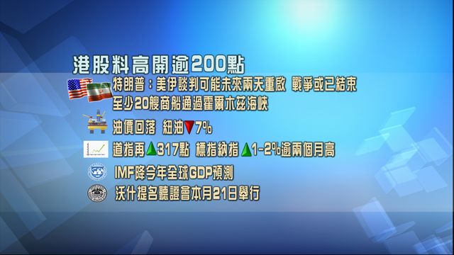 開市焦點．一圖看清｜市場憧憬美伊局勢緩和　港股料高開逾200點