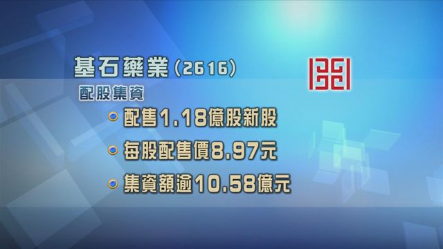 基石藥業配股集資近10.6億元