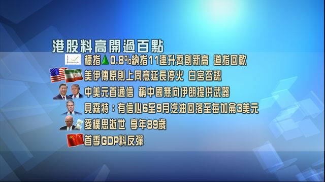 開市焦點．一圖看清｜港股料高開過百點　美股納指11連升創新高