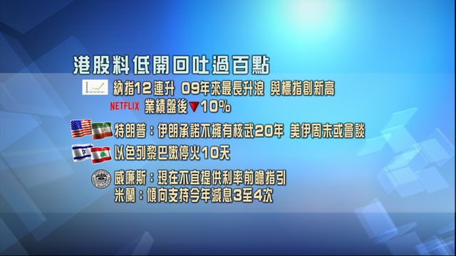 開市焦點．一圖看清｜港股料低開回吐過百點