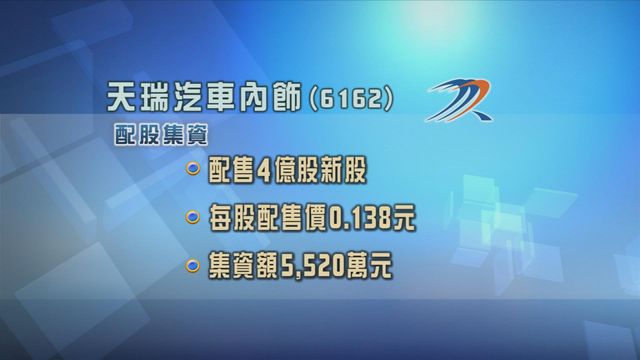 天瑞汽車內飾配股集資逾5500萬