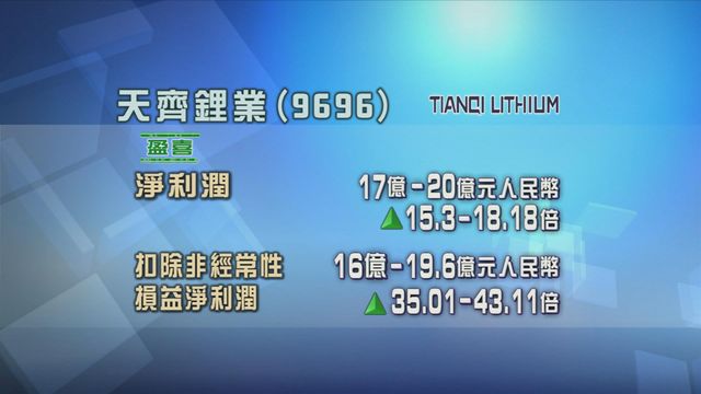 天齊鋰業發盈喜