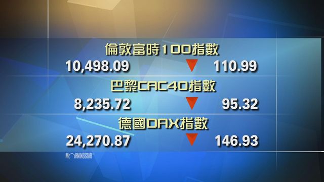 歐洲主要股市下跌