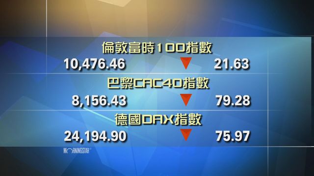 歐洲主要股市下跌