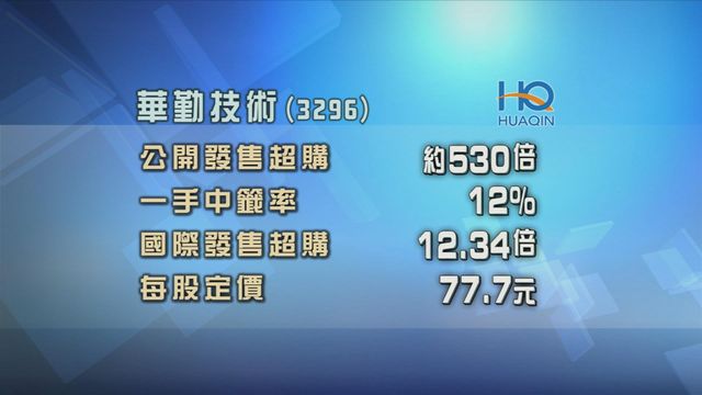 華勤技術招股獲逾500倍超額認購