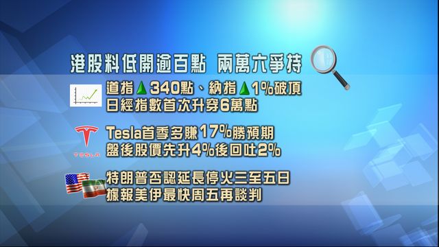 開市焦點．一圖看清｜港股料低開逾百點　兩萬六爭持