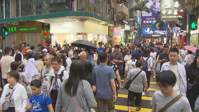 本港最新失業率跌至3.7%　逾13萬人無工開