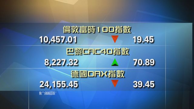 歐洲主要股市下跌個別發展