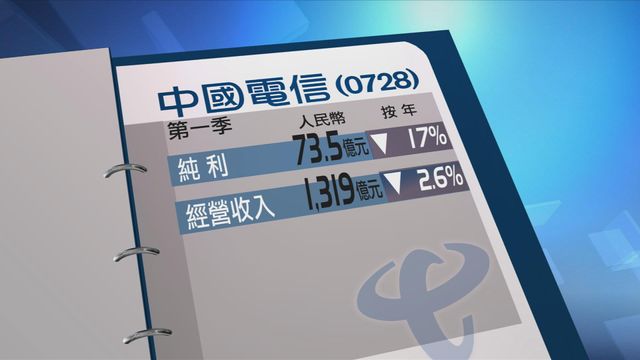 中國電信上季度按年少賺一成七