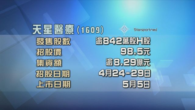 天星醫療今日起招股　入場費約4974元