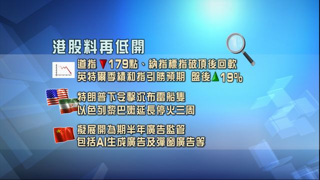 開市焦點．一圖看清｜市場關注外圍走勢及地緣政治風險　港股料再低開