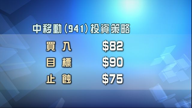 專家股份策略追蹤｜看好中移動941有望保持強勢　推介勝宏科技2476