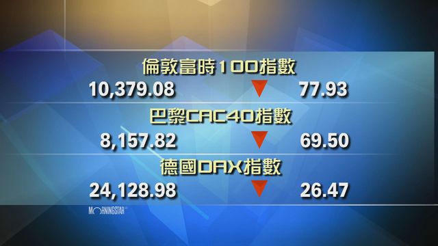 歐洲主要股市下跌