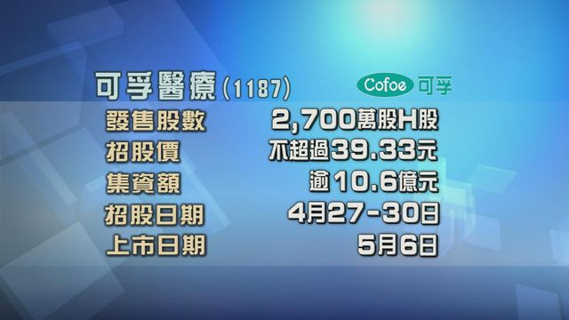可孚醫療今起招股　入場費約3972元