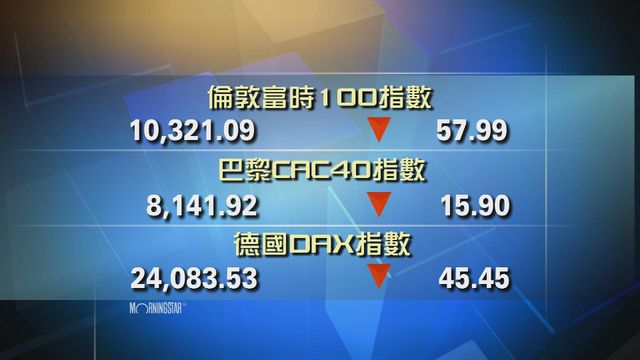歐洲主要股市下跌
