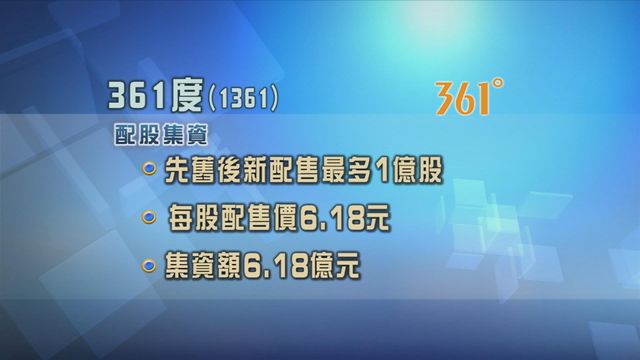 361度以先舊後新形式　配股集資逾6億元