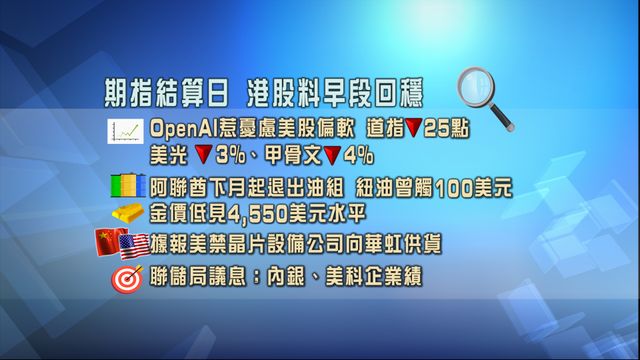 開市焦點．一圖看清｜期指結算日　港股料早段回穩