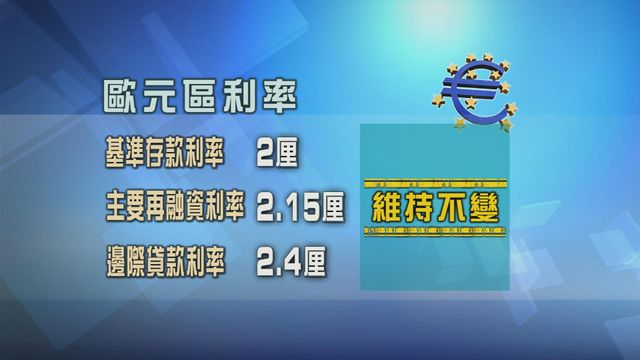 歐央行議息後決定維持利率不變