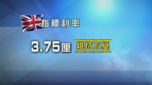 英倫銀行維持利率不變　符合預期