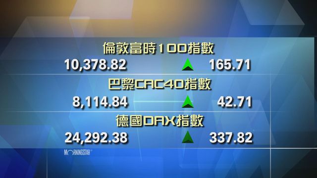 歐洲主要股市上升