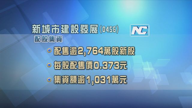 新城市建設發展配股集資逾千萬元