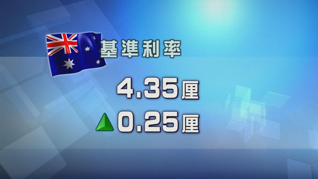 澳洲加息四分一厘　連續第三次加息
