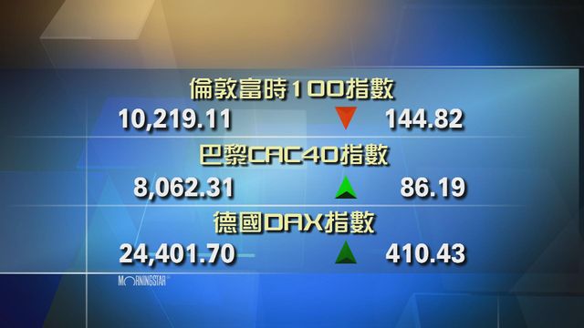 歐洲主要股市個別發展