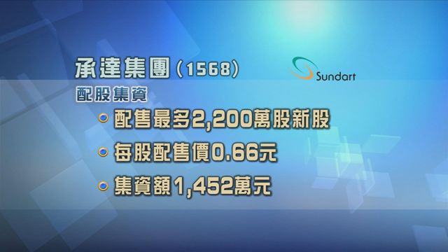 承達集團配股集資逾1400萬元　每股配售價0.66元