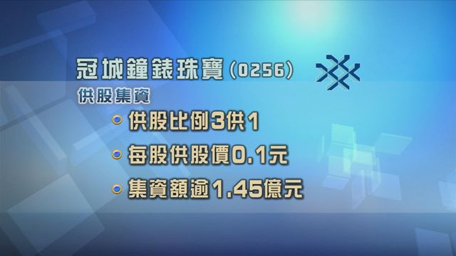 冠城鐘錶珠寶供股集資逾1.45億元