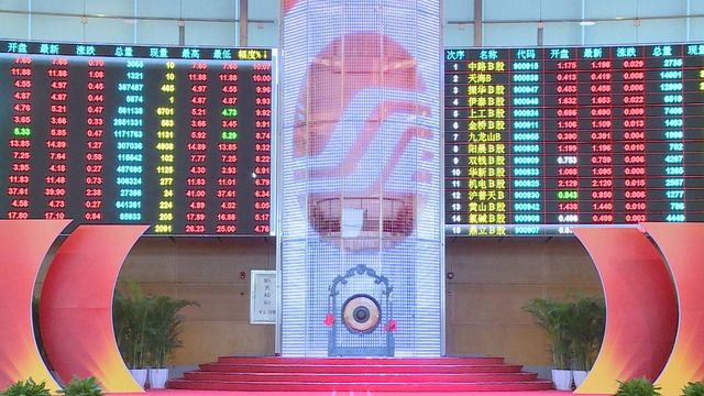 內地股市五一長假期後復市　四大指數均高開