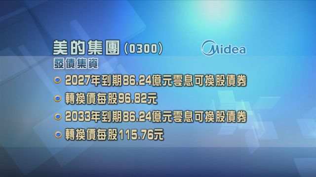 美的集團發行兩批零息可換股債券