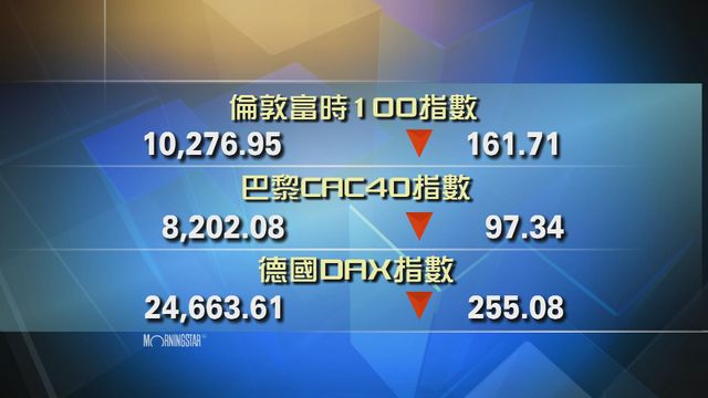 歐洲主要股市下跌