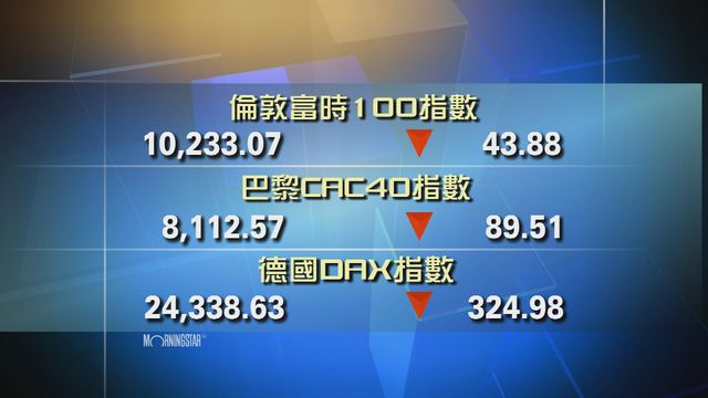 歐洲主要股市下跌