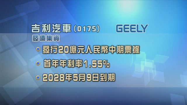 吉利汽車發行20億元人民幣中期票據　首年年利率1.55厘