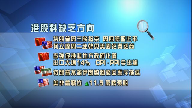 開市焦點．一圖看清｜市場觀望氣氛濃厚　港股料缺乏方向