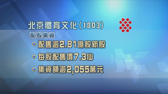 北京體育文化配股集資逾二千萬元　每股7.3仙較上日收市折讓近19%