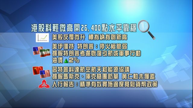 開市焦點．一圖看清｜港股料輕微高開　26400點水平靠穩