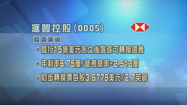 滙控發行15億美元永久後償或可轉換證券
