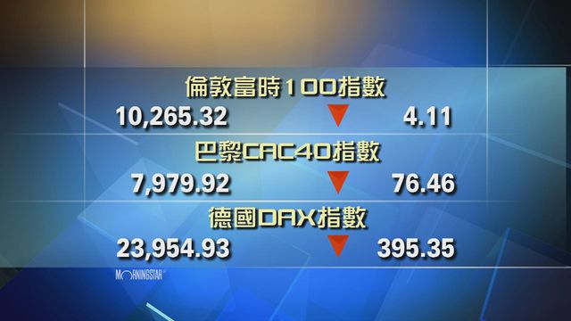 歐洲主要股市下跌