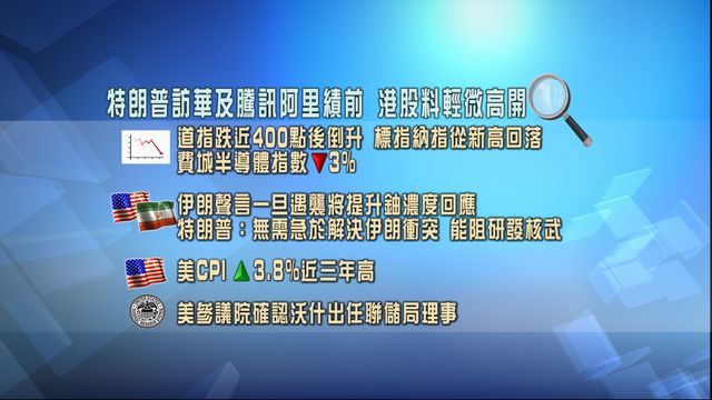 開市焦點．一圖看清｜特朗普訪華及騰訊阿里績前　港股料輕微高開