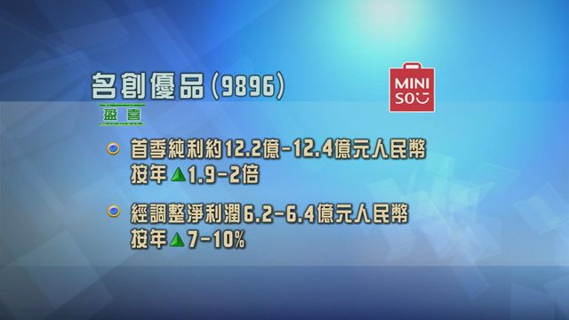 名創優品發盈喜