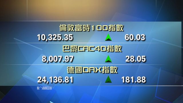 歐洲主要股市上升