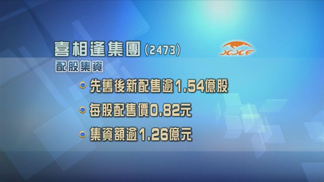 喜相逢集團以先舊後新形式配股集資逾1.26億元