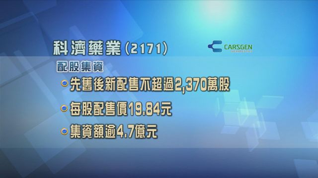 科濟藥業以先舊後新形式配股集資逾4.7億元