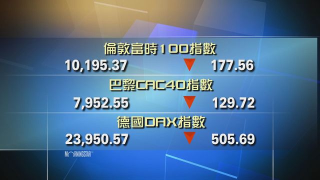 歐洲主要股市下跌